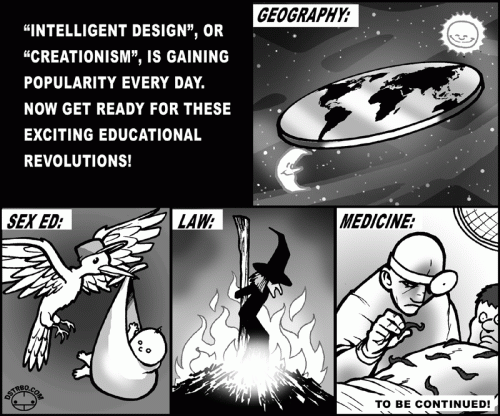 CreationismPopular.gif