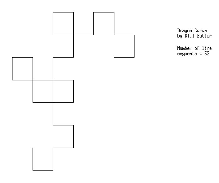 The result after 5 folds.