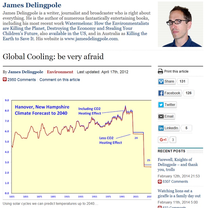 James Delingpole qualifies as
          another "Wing-Nut"