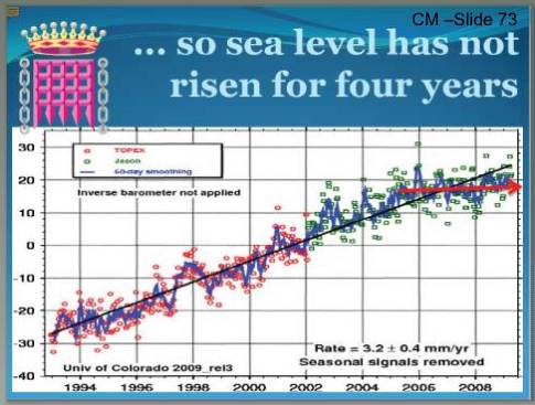 MMonckton's claim
          that sea levels are no longer rising.