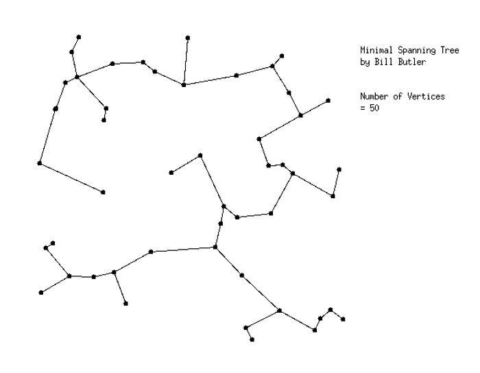 Solution to the Minimal Spanning Tree Problem