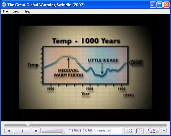 The Swindle's version of temperature records over
          the last 1,000 years