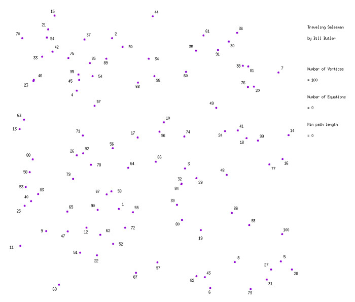 A 100 vertex sample Traveling Salesman Problem