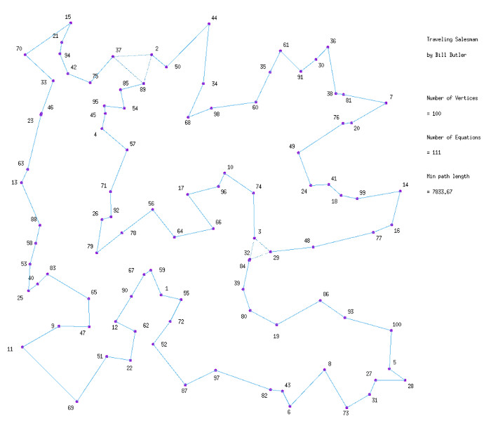 The partial solution after 11 user entered constraint
              equations.