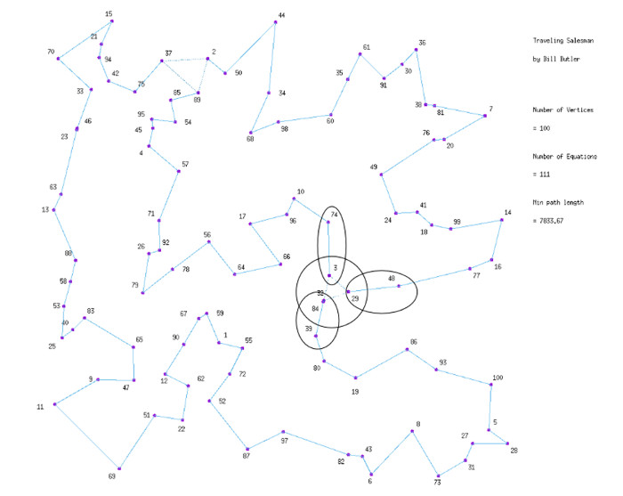 The interim after Step 11 diagram, but with the 8
              Zone diagram superimposed.